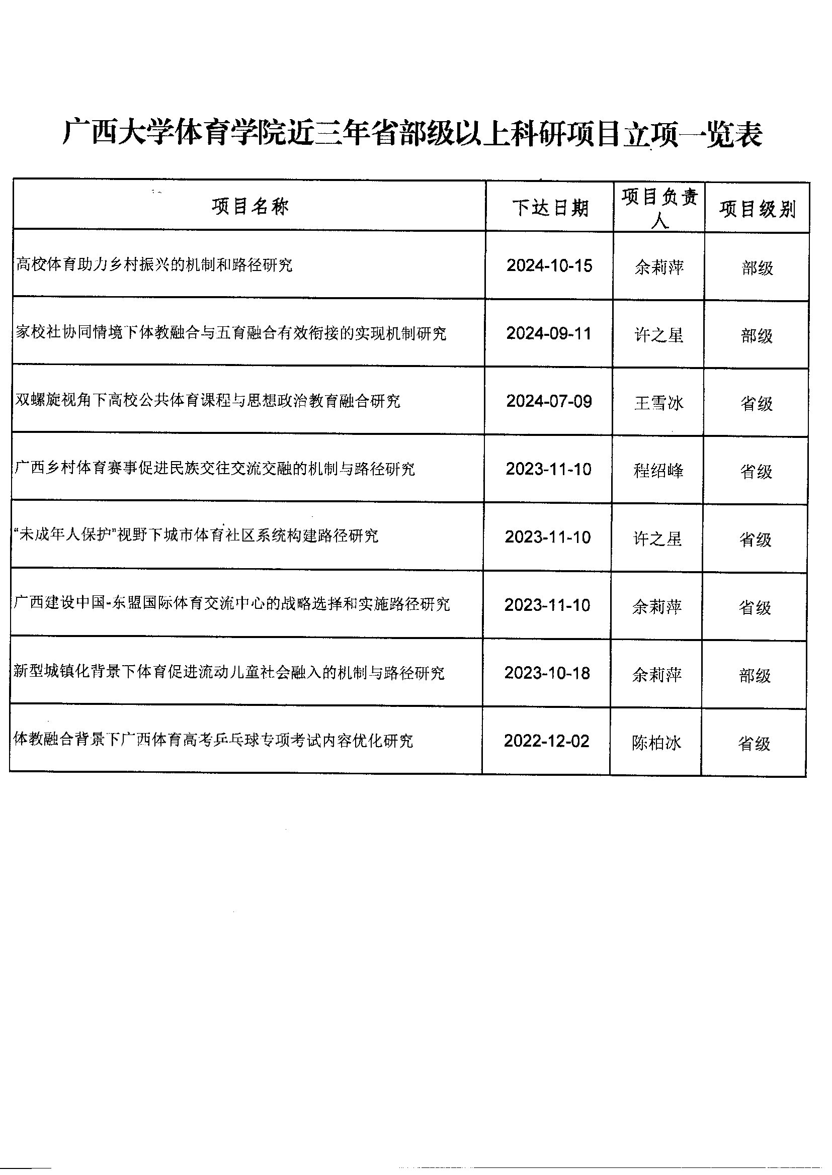 3377体育指定入口