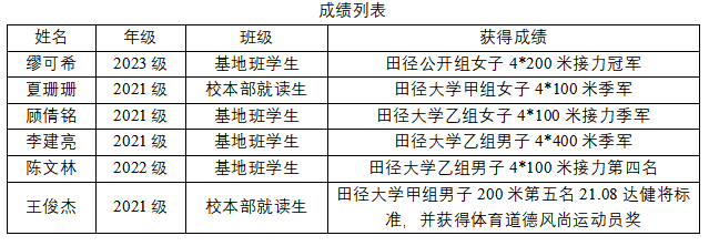 3377体育平台