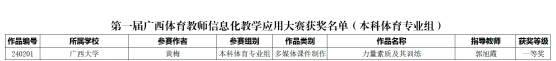 3377体育加速节点
