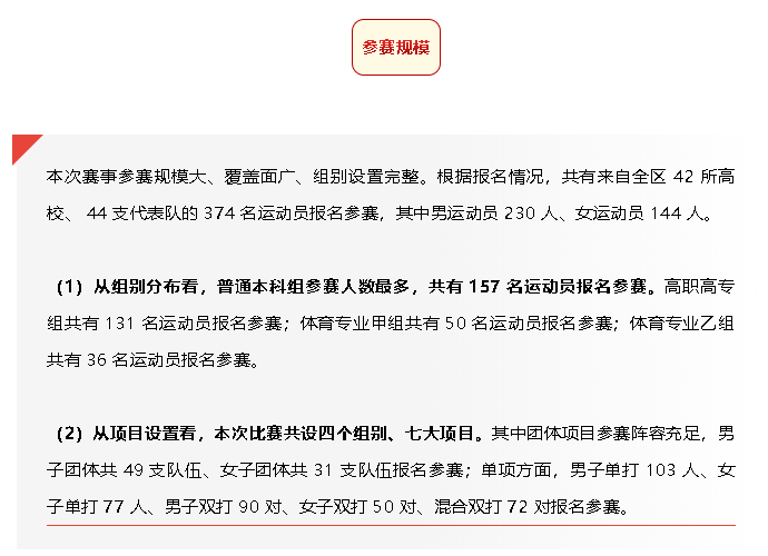 3377体育超级联赛